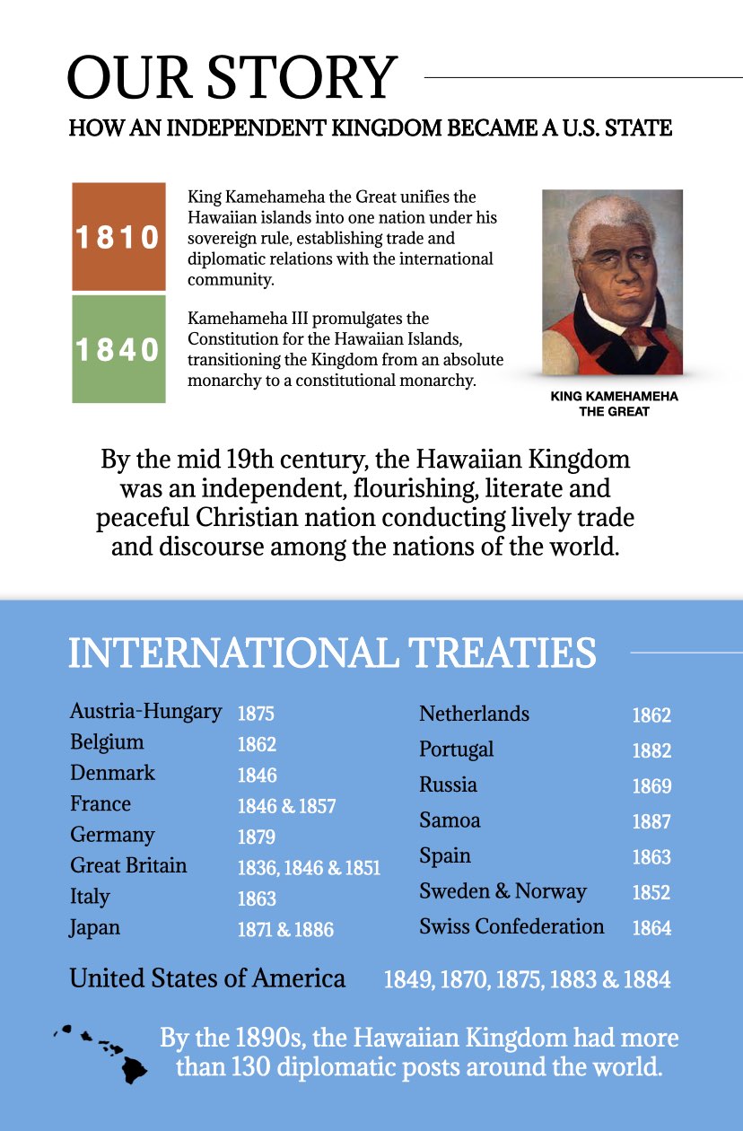 Hawai'i Our History Our Future.002