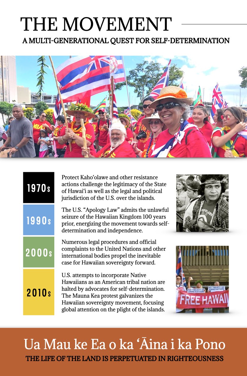 Hawai'i Our History Our Future.005