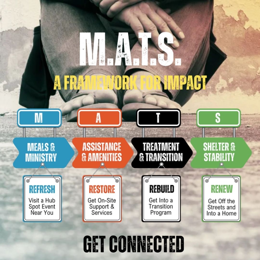 M.A.T.S. Homeless Program Development for River of Life Mission