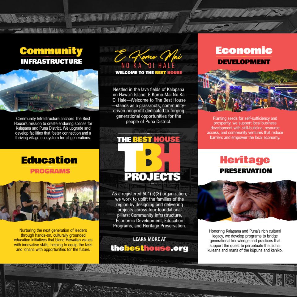 Future Aloha Communications Brand Development Hui Mahi'ai